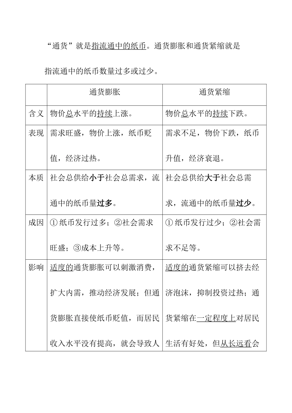 2011高考政治 全套教材复习提纲经济素材_第3页