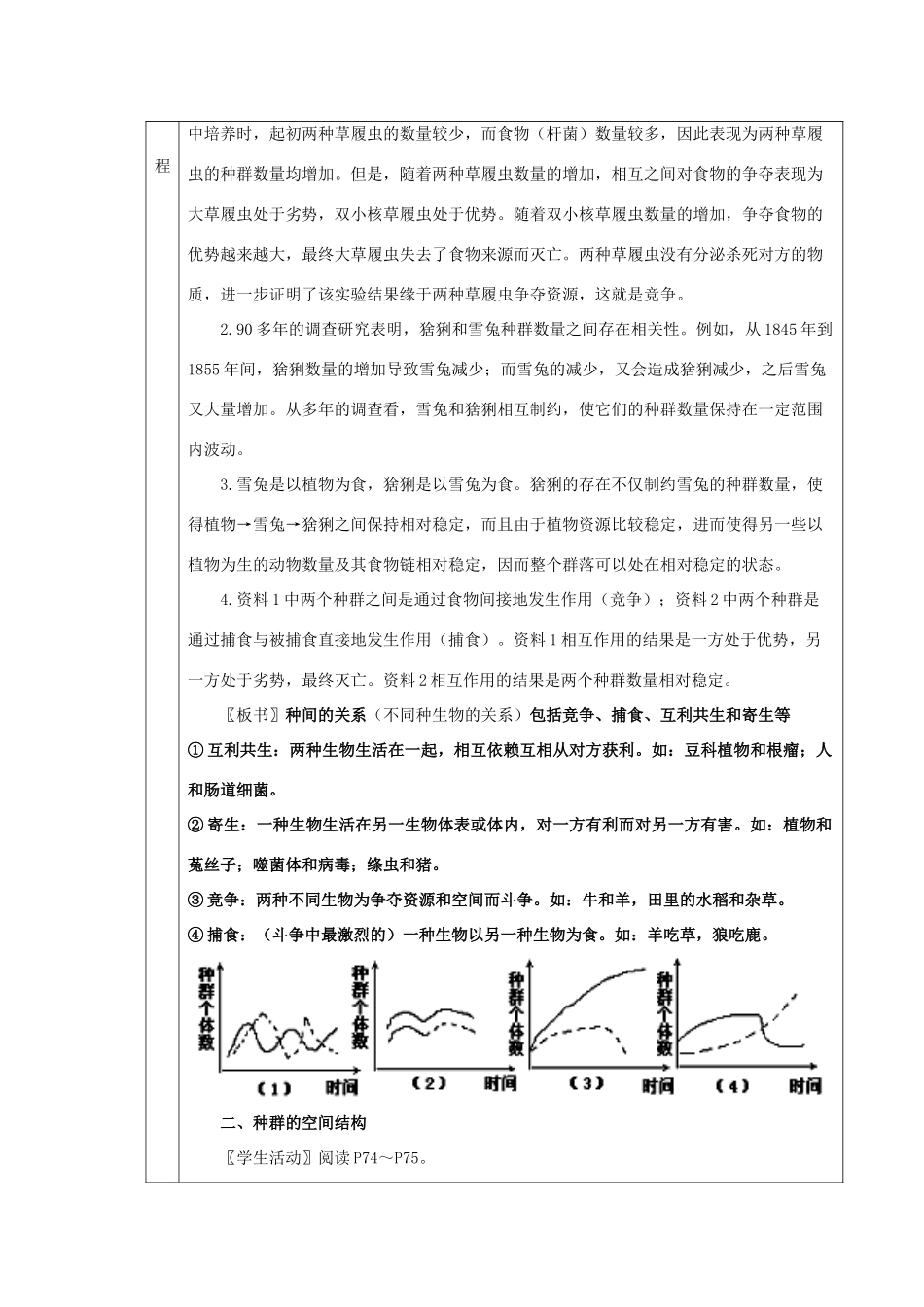 2011高中生物 4.3《群落的结构》同步教案 新人教版必修3_第2页