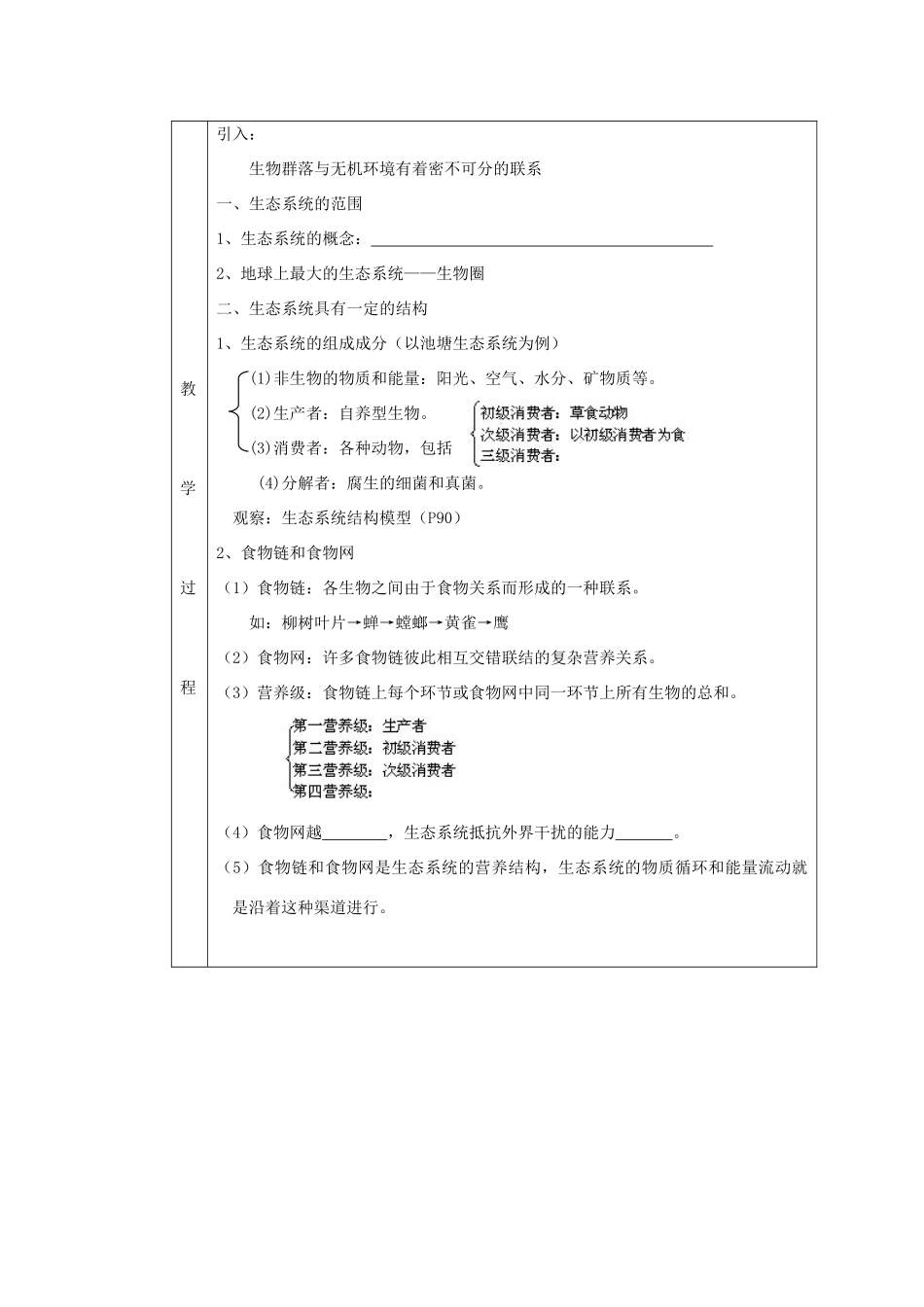 2011高中生物 5.1《生态系统的结构》同步教案 新人教版必修3_第2页