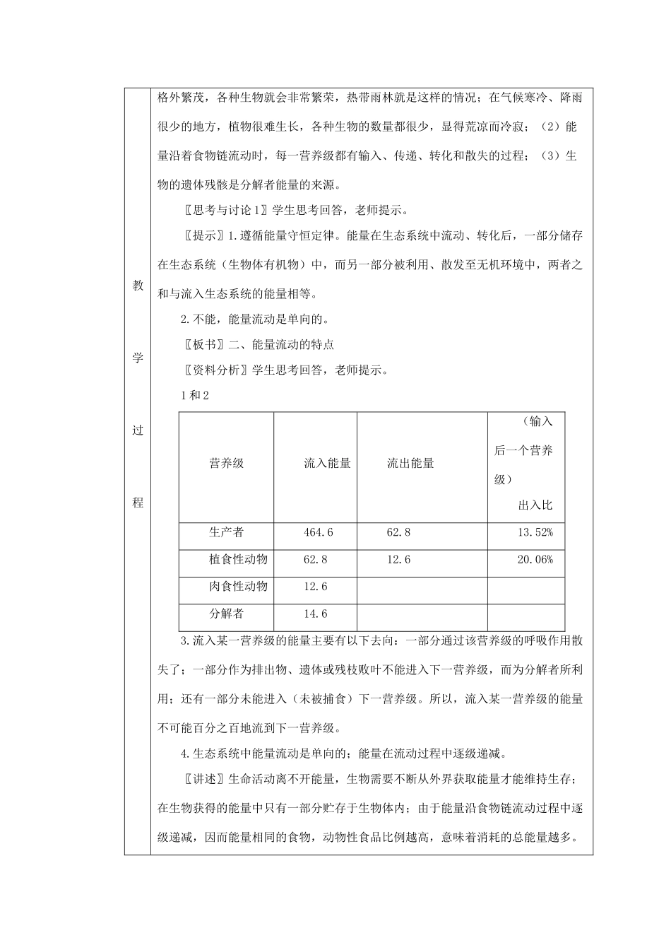 2011高中生物 5.2《生态系统的能量流动》同步教案 新人教版必修3_第3页