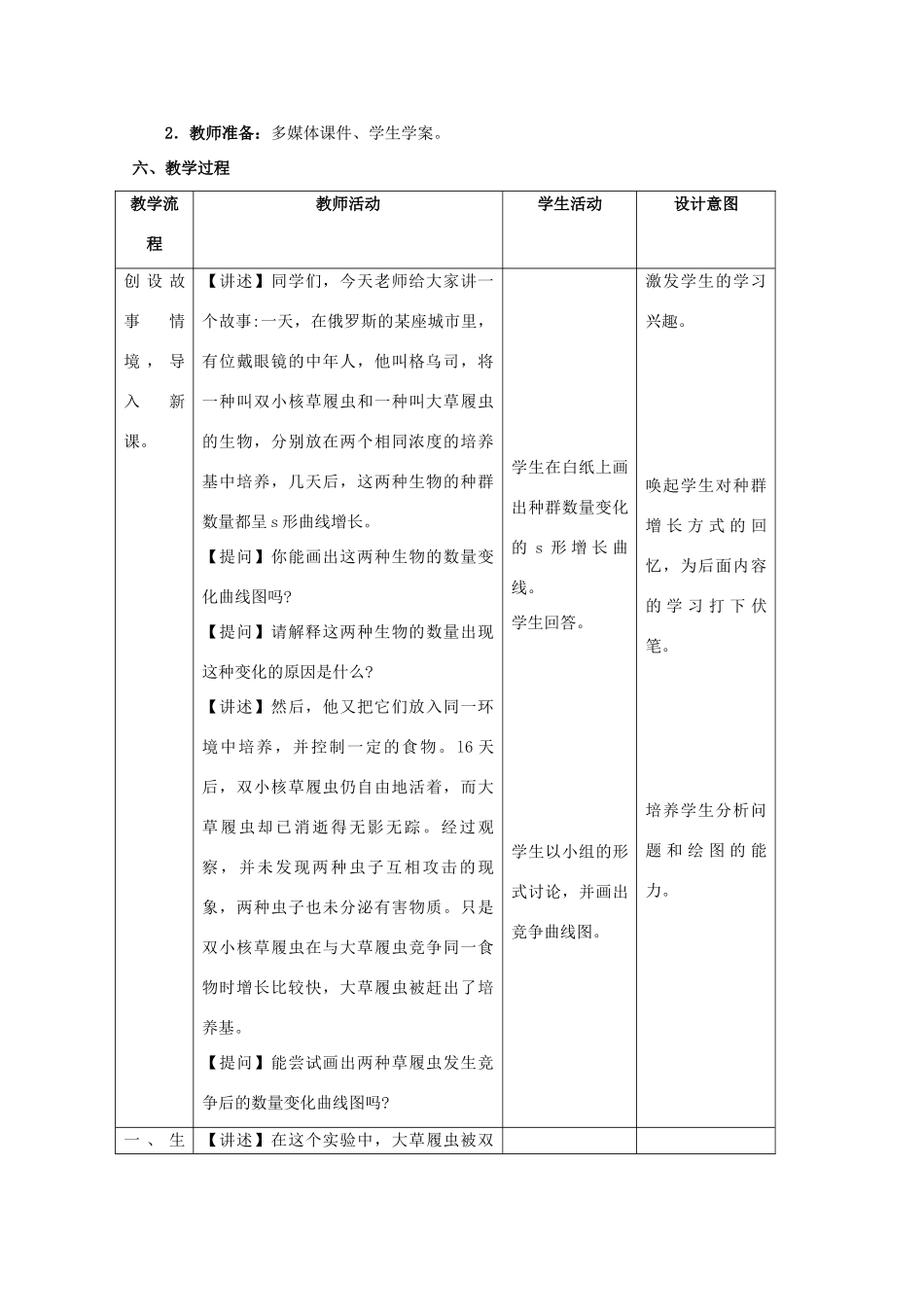 2011高中生物 5.3 5.4《物种在群落中的生态位 群落的主要类型》教案 浙科版必修3_第2页