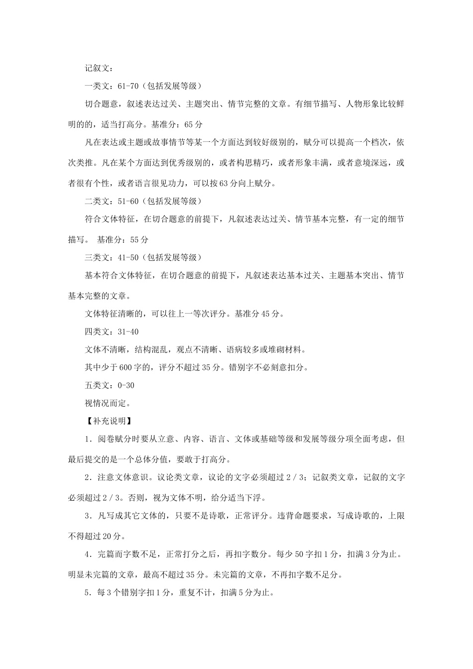 2011高考语文 命题作文“有益与无益”写作导引作文素材_第3页