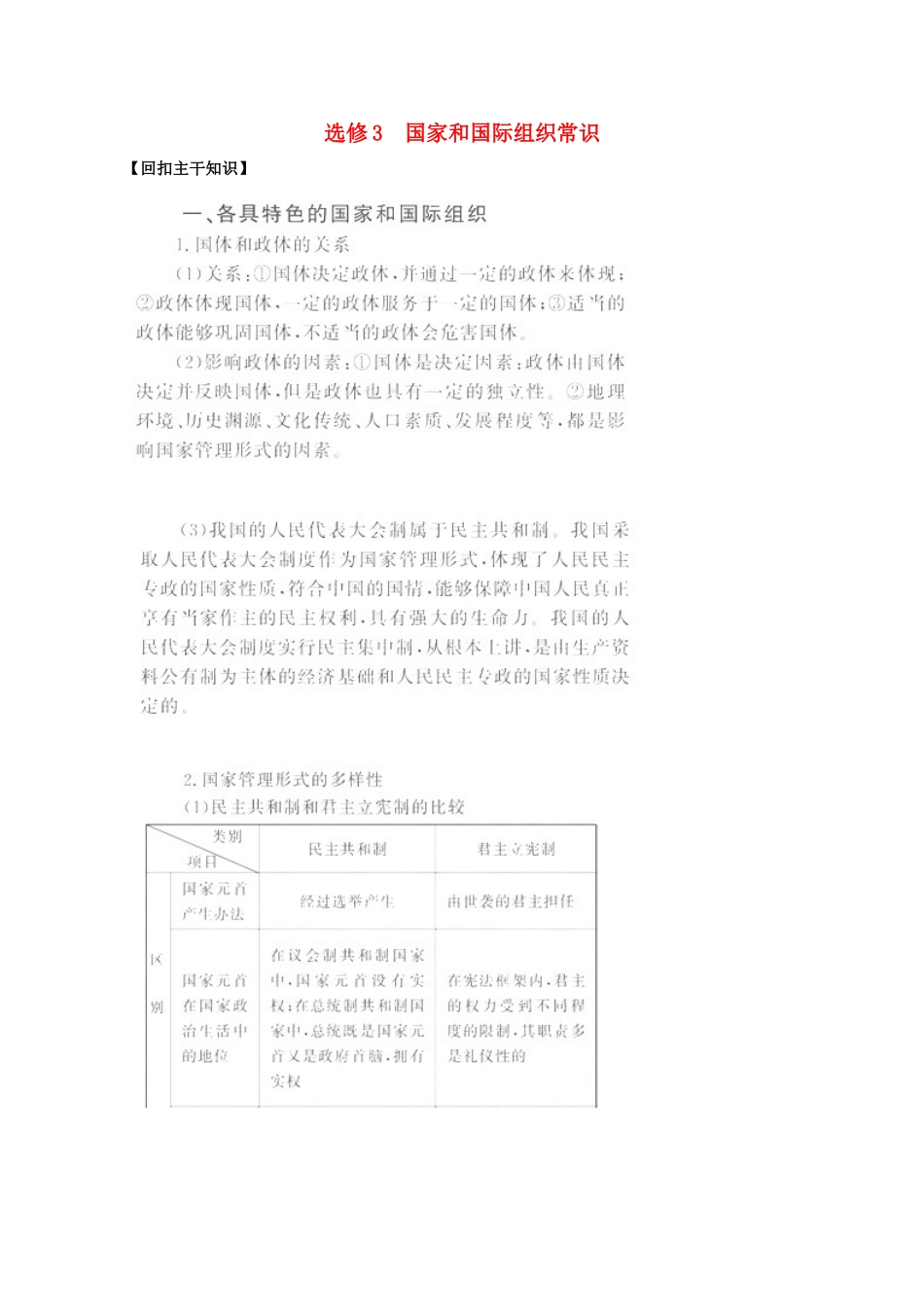 2011高考政治二轮复习 国家和国际组织常识学案 选修3_第1页