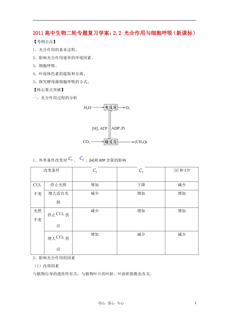 2011高中生物二轮 光合作用与细胞呼吸专题复习学案_第1页