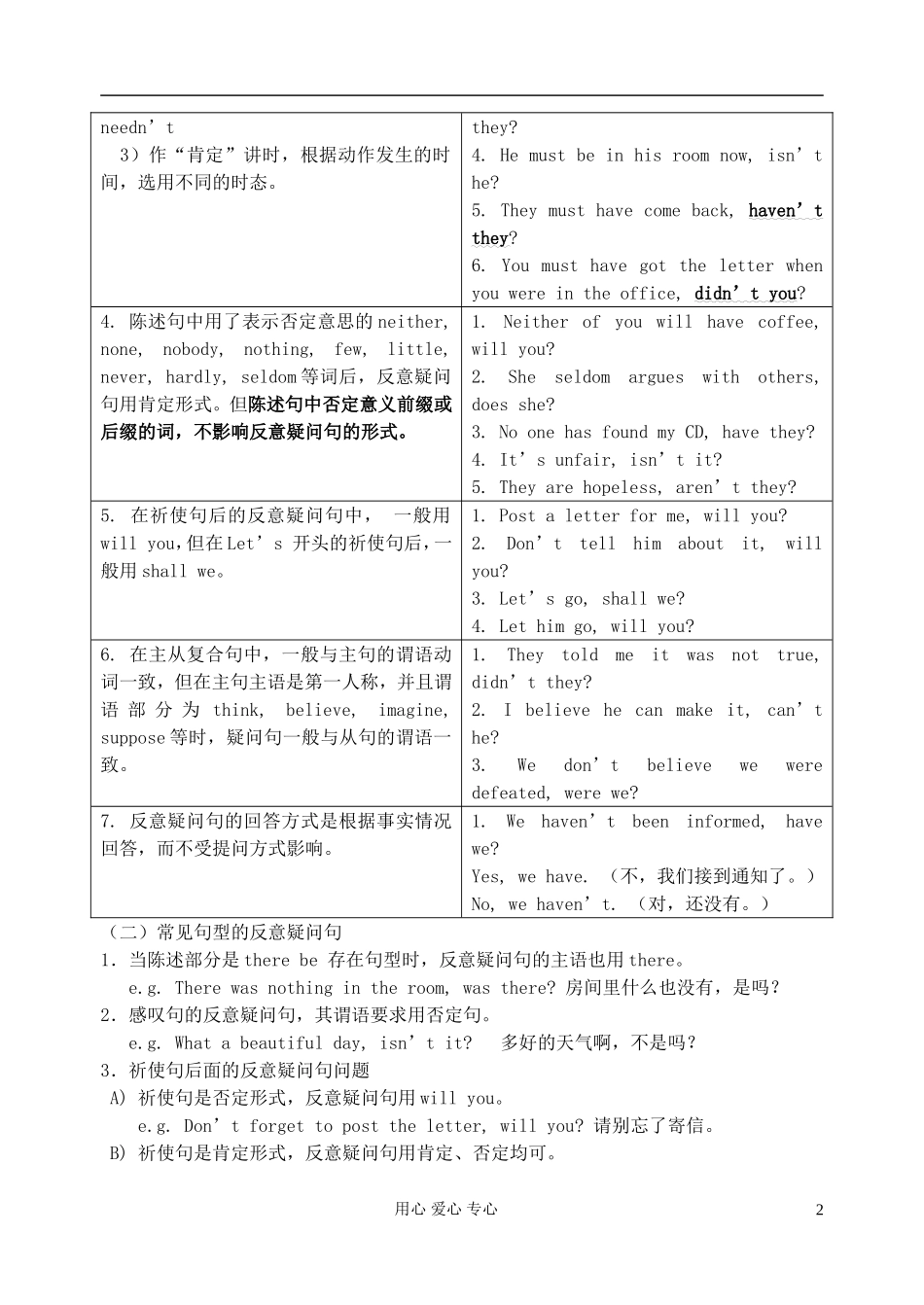 2011高中英语 M1U3语法2学案 牛津译林版必修1_第2页