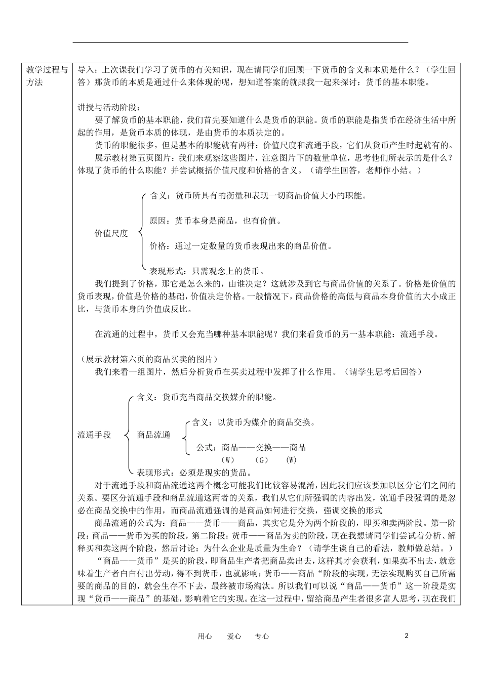 2011高中政治 1.1 揭开货币的神秘面纱-货币的基本职能教案 新人教版必修1_第2页