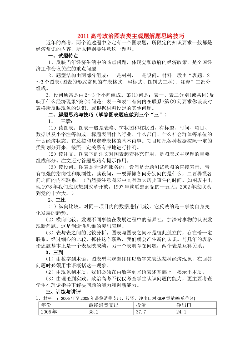 2011高考政治文综政治主观题解题技巧-政治图表类素材_第1页