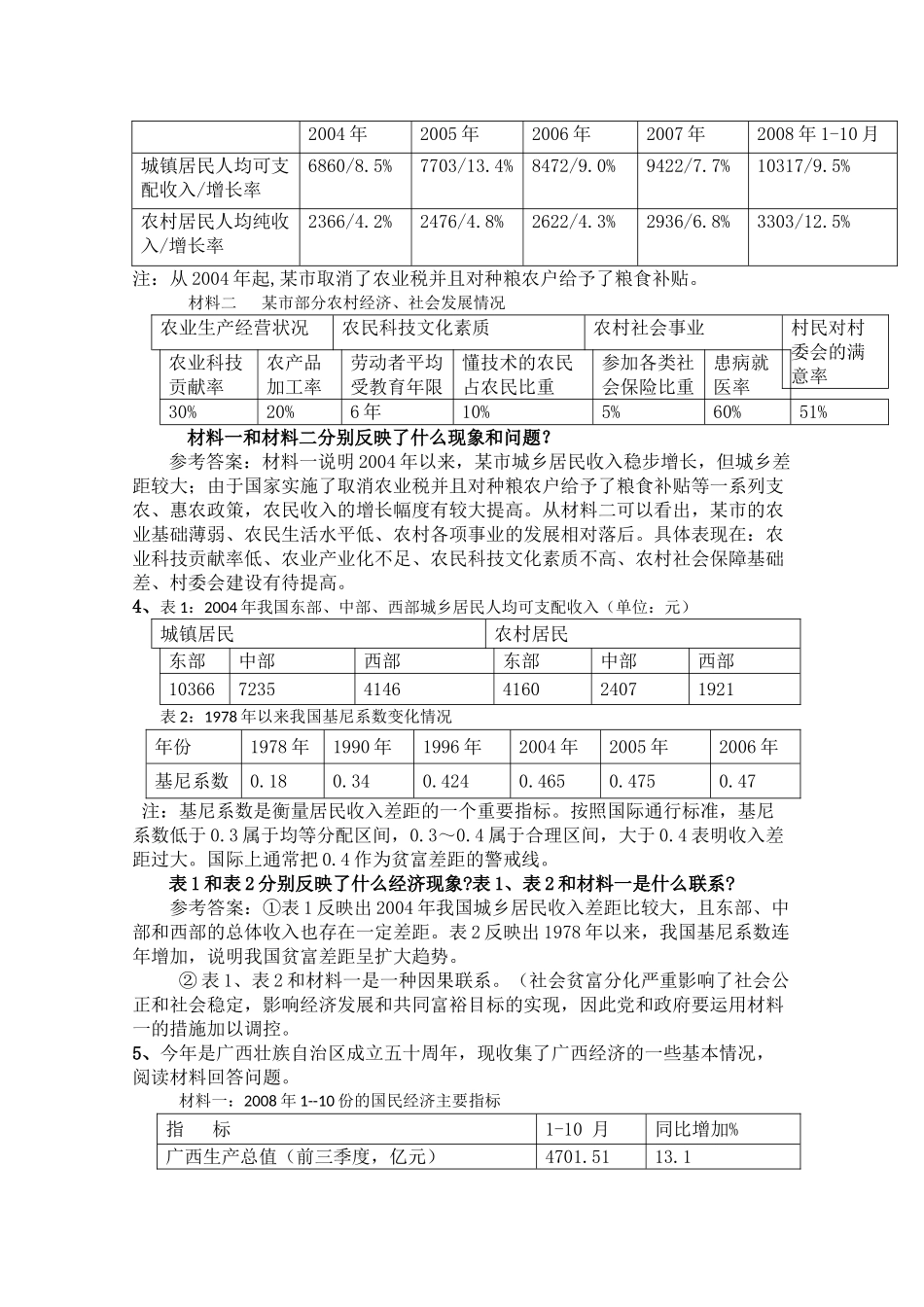 2011高考政治文综政治主观题解题技巧-政治图表类素材_第3页