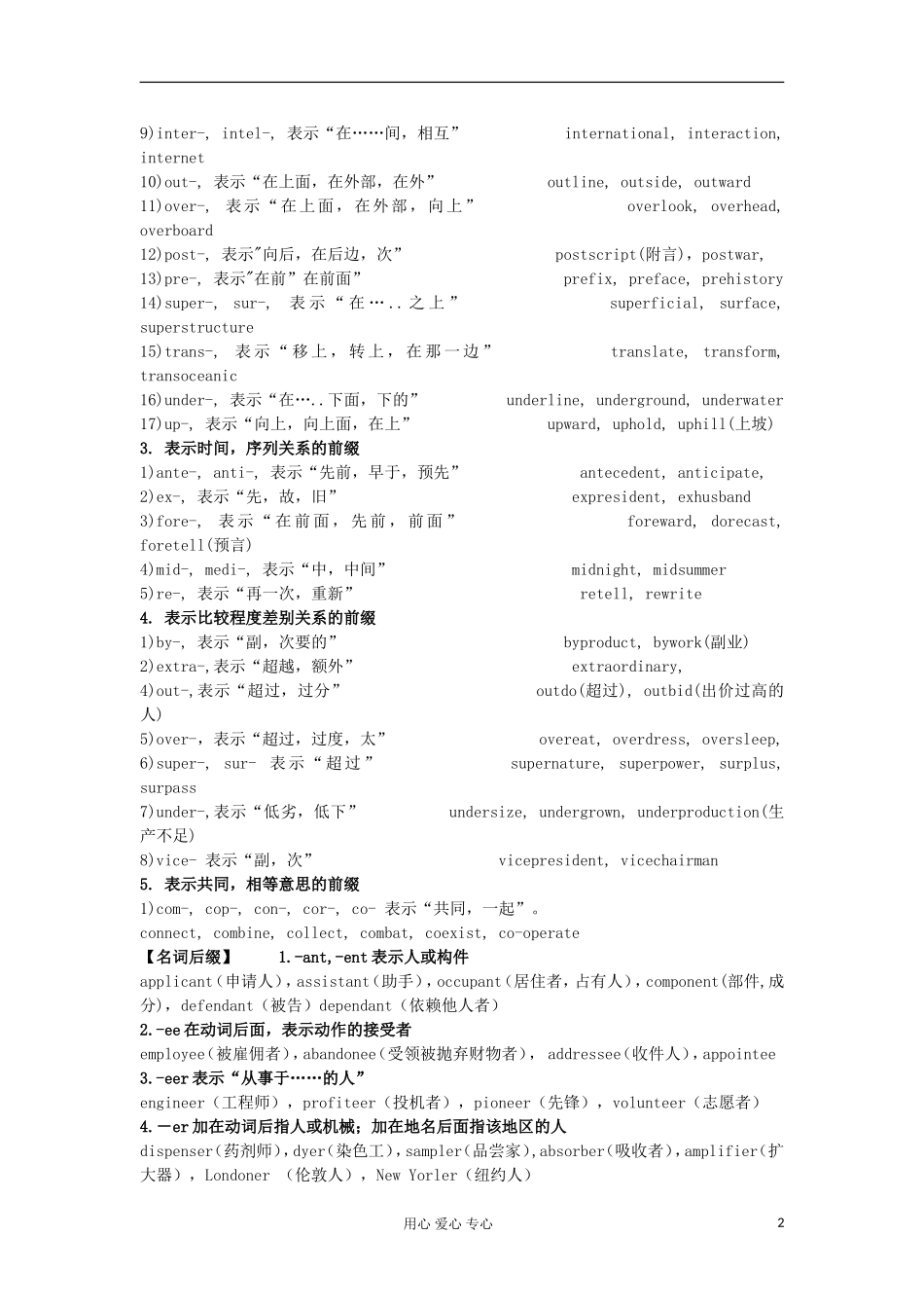 2011高中英语 M2U2wordpower2学案 牛津译林版必修2_第2页