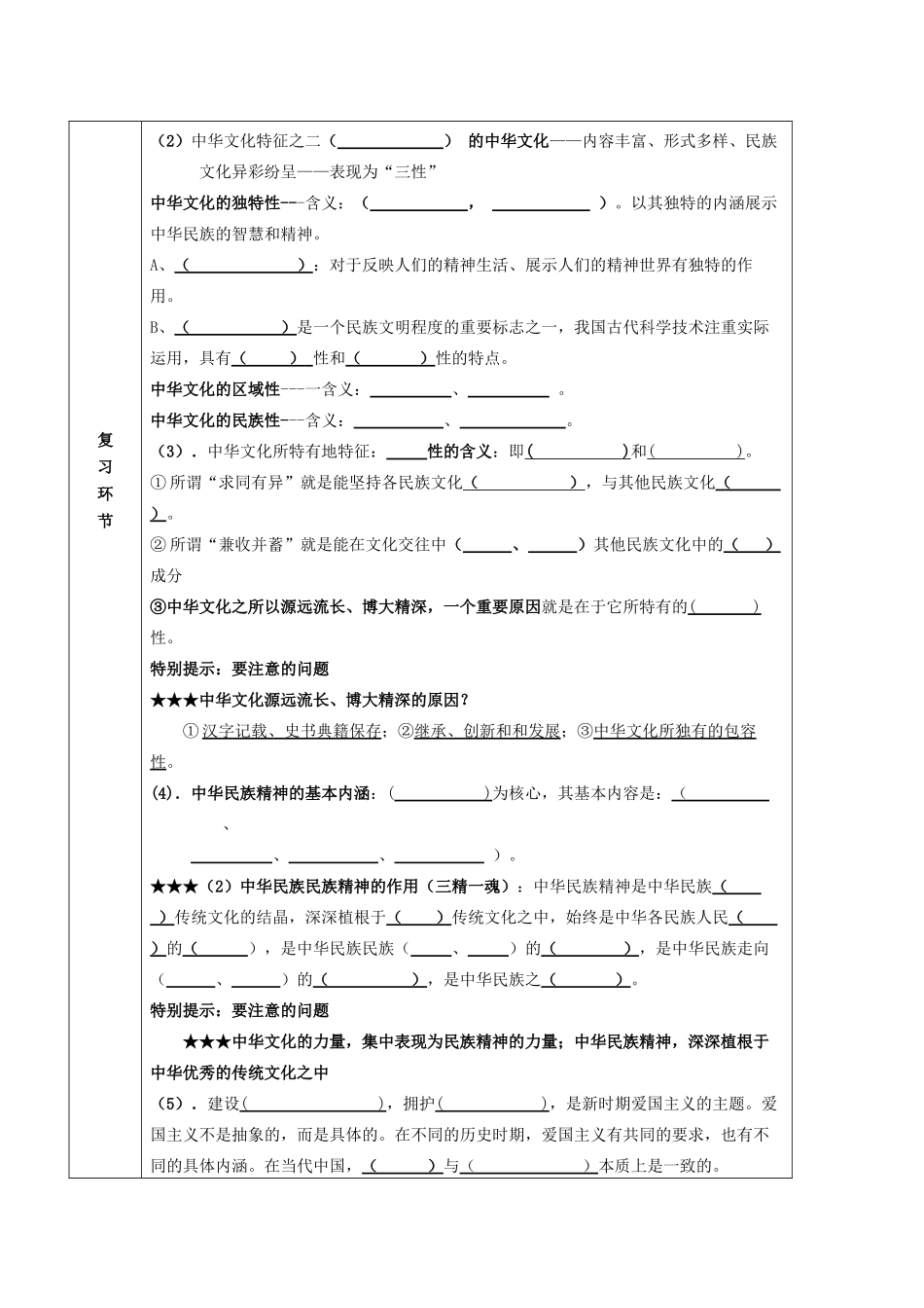 2011高中政治 第三单元中华文化与民族精神复习导学案 新人教版必修3_第2页
