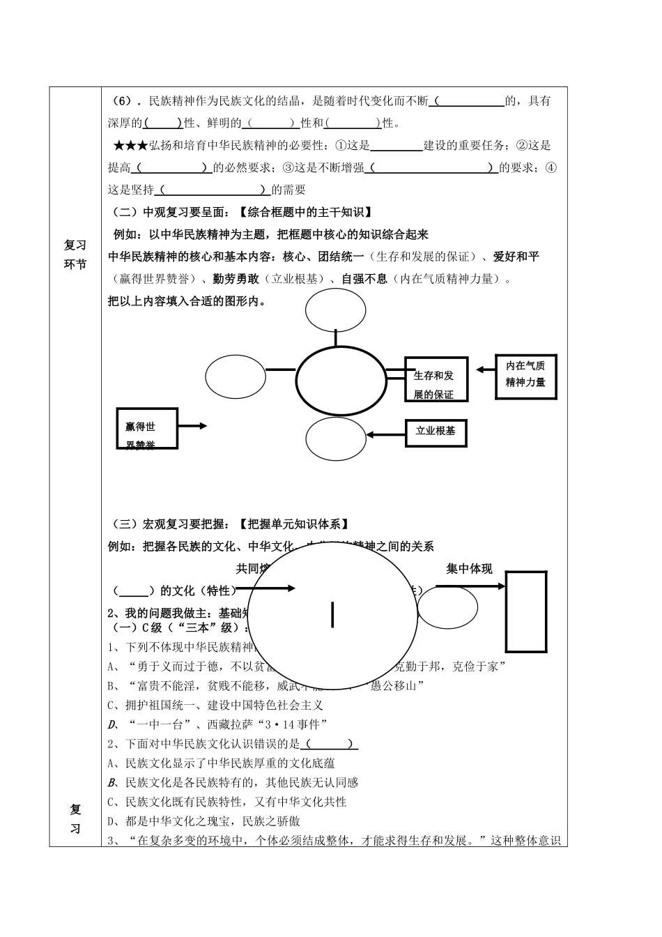 2011高中政治 第三单元中华文化与民族精神复习导学案 新人教版必修3_第3页