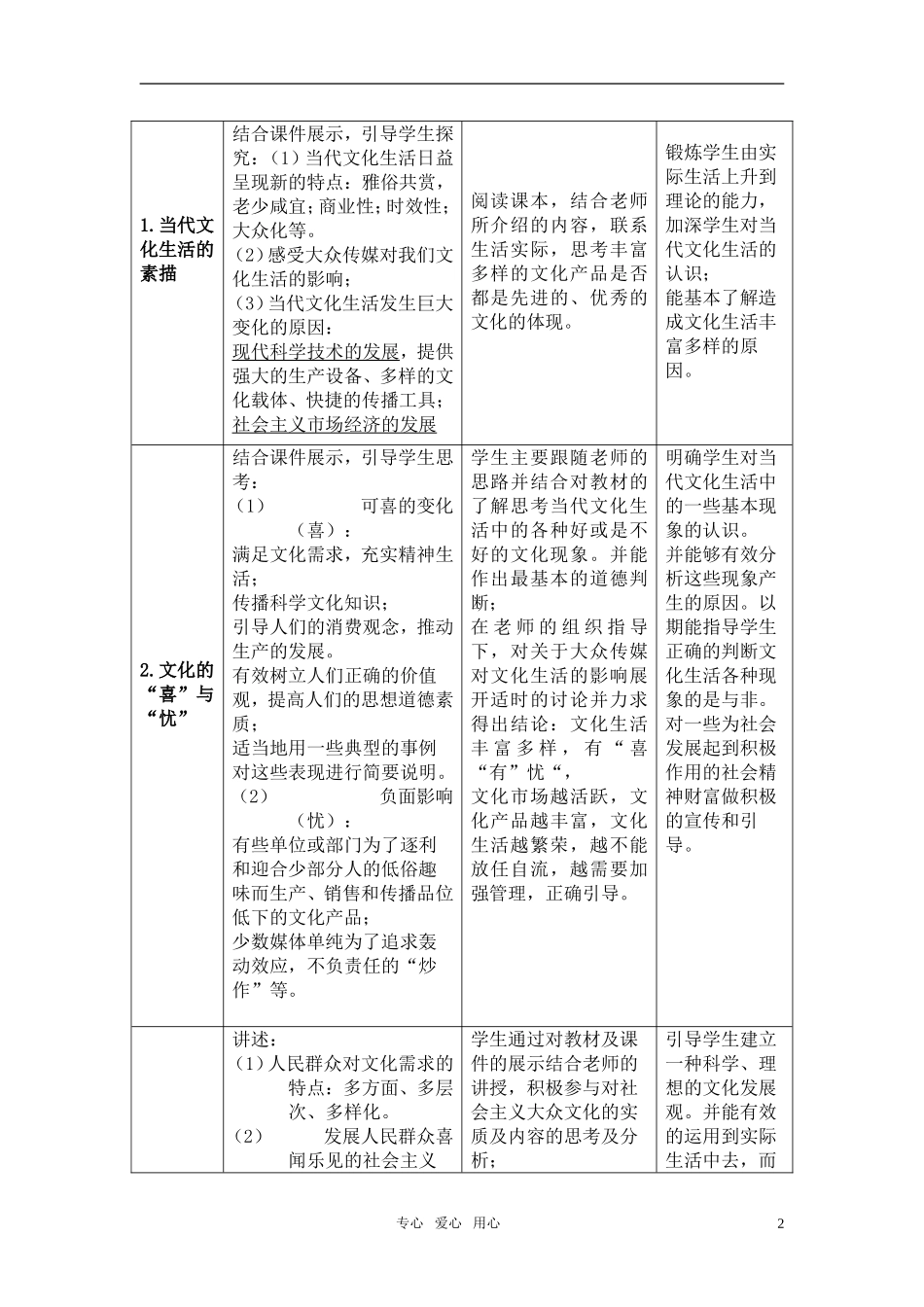 2011高中政治 色彩斑斓的文化生活教案 新人教版选修3_第2页
