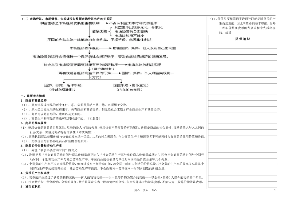 2011高中政治二轮复习 第一章  基本经济理论教案 新人教版_第2页
