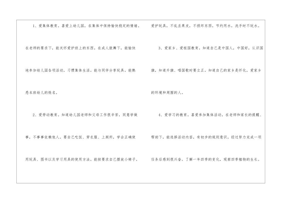 幼儿园幼儿德育工作计划模板汇编5篇_第3页
