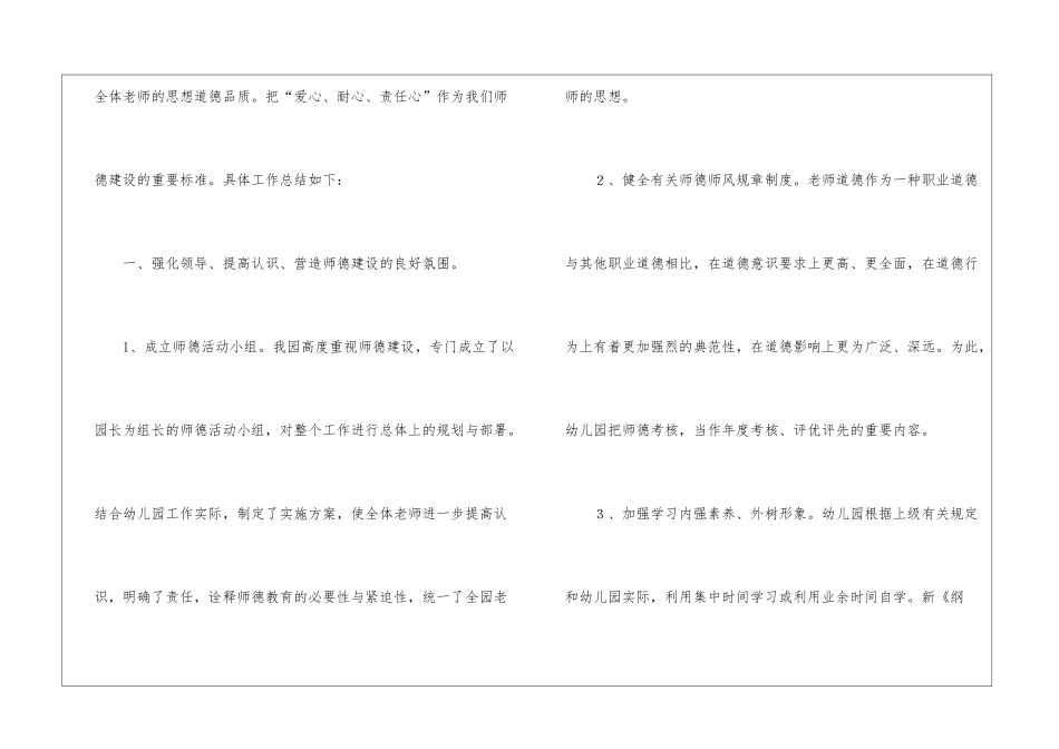 幼儿园德师德师风建设工作总结报告_第2页