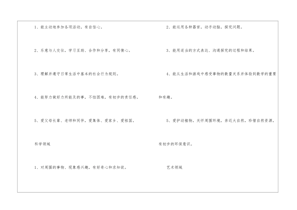 幼儿园托班班务计划书_第3页