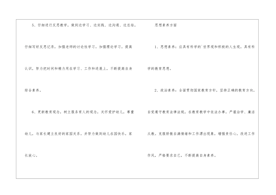 幼儿园教师个人研修计划模板_第3页