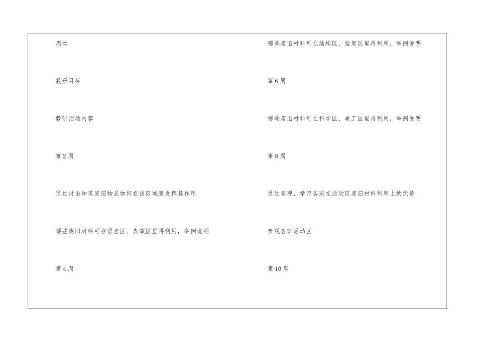 幼儿园教研计划十篇_第2页