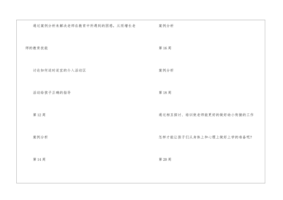幼儿园教研计划十篇_第3页