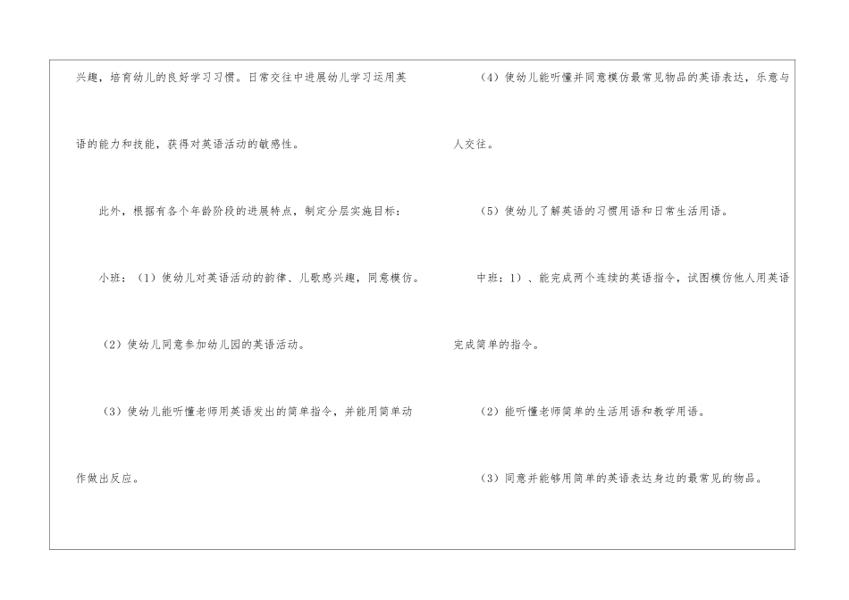 幼儿园教研计划模板汇编7篇_第2页