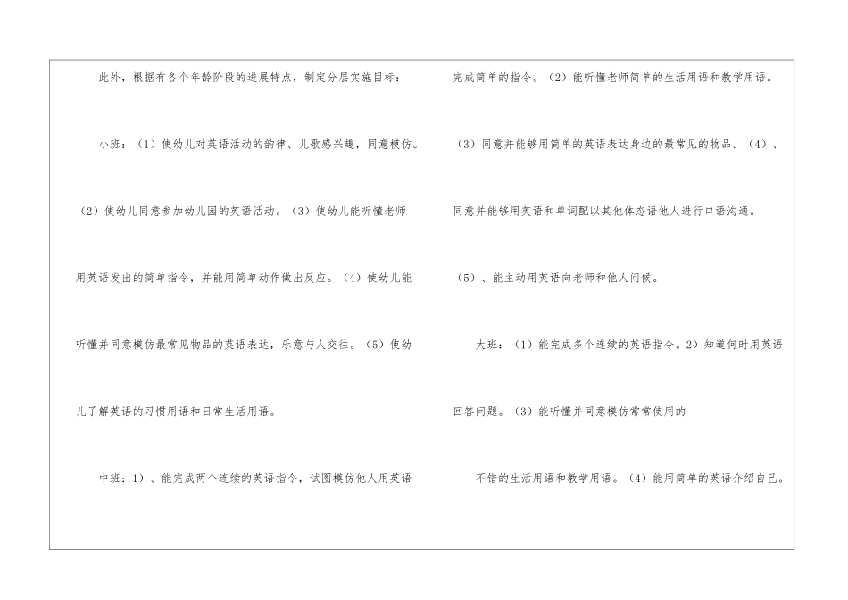 幼儿园教研计划模板锦集5篇_第3页