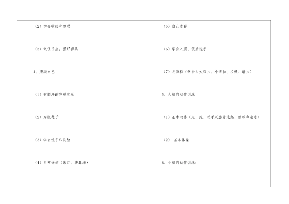 幼儿园教研计划模板锦集10篇_第3页