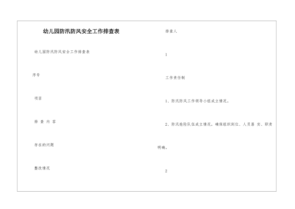 幼儿园防汛防风安全工作排查表-_第1页