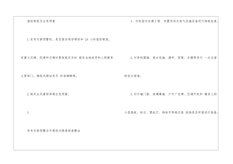 幼儿园防汛防风安全工作排查表-_第2页