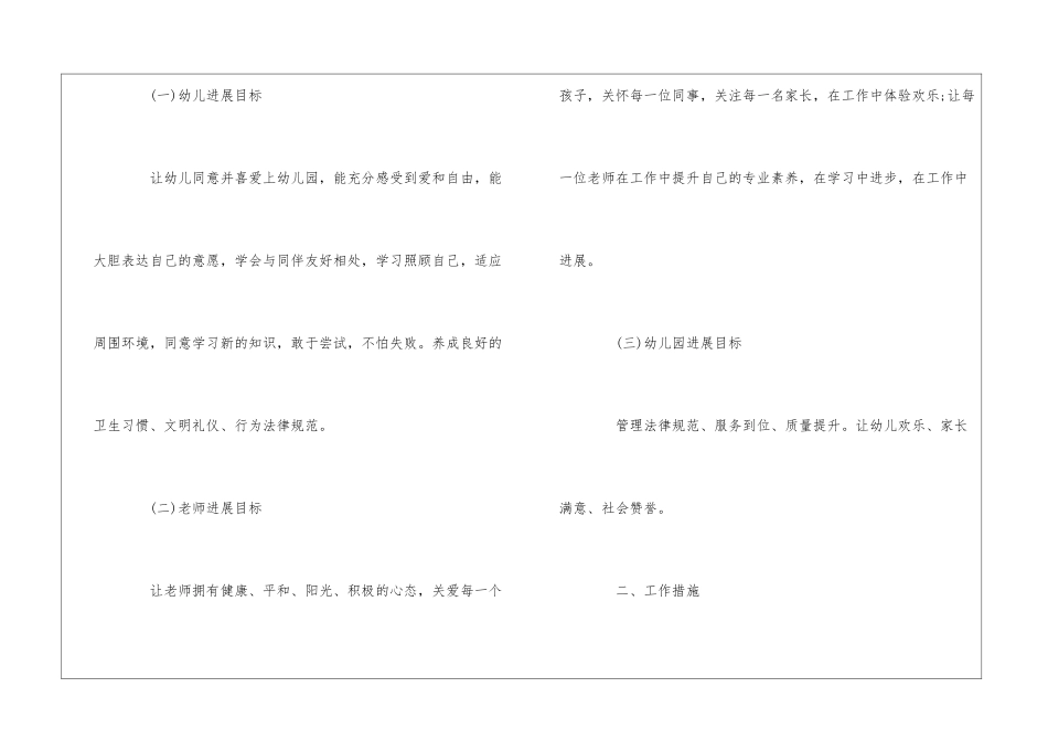 幼儿工作计划模板集合5篇_第2页