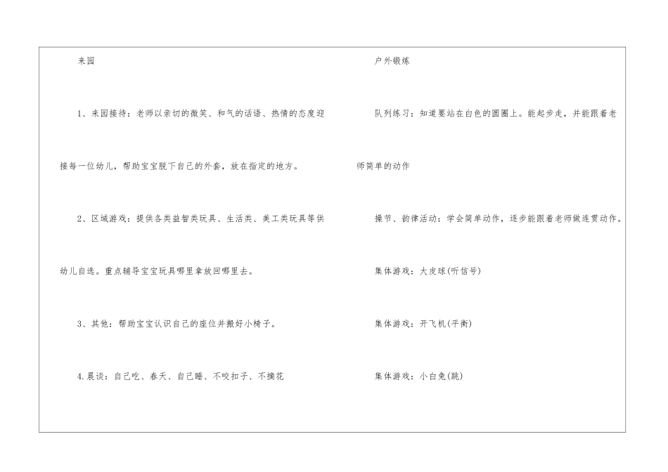 幼儿班级工作计划汇总5篇_第2页
