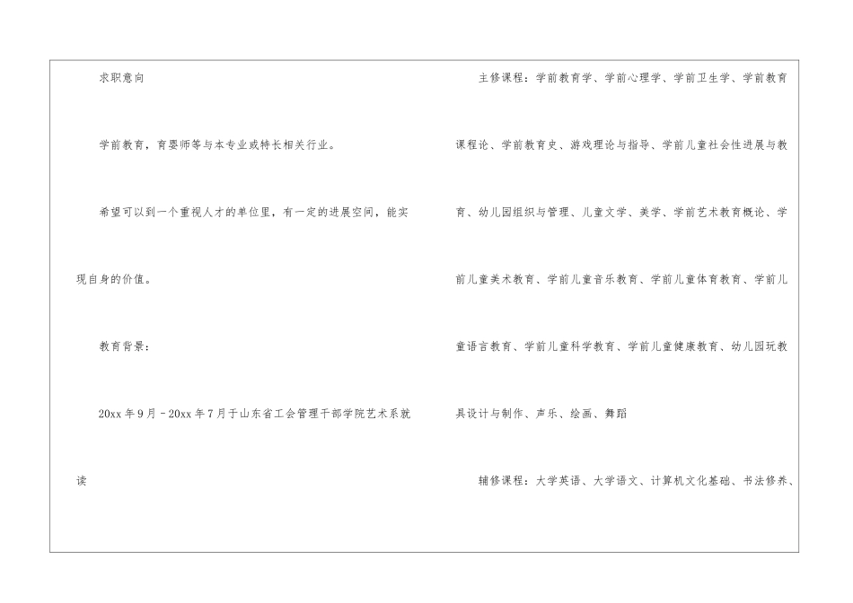 幼师个人简历精选模板_第2页
