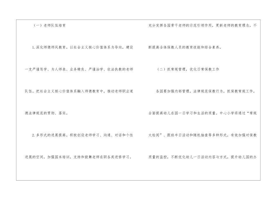 幼教工作计划汇编六篇_第2页