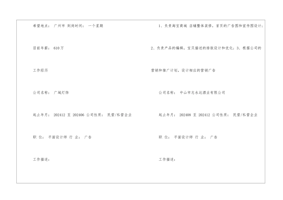 广告创意专员个人简历_第2页
