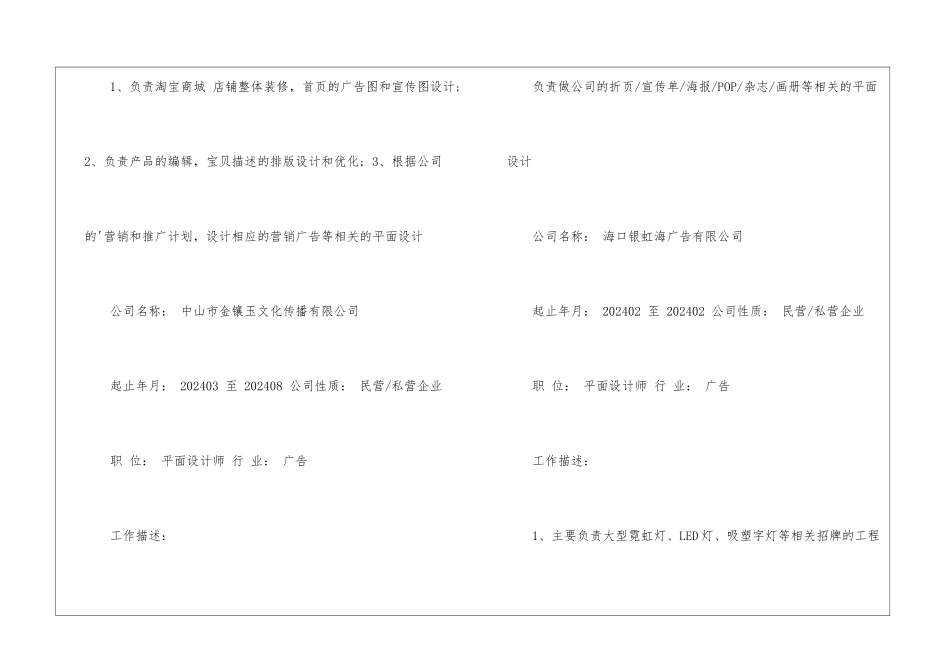 广告创意专员个人简历_第3页