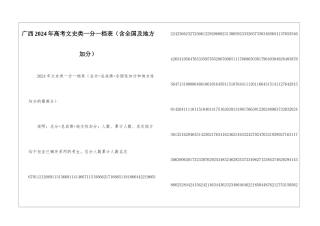 广西2024年高考文史类一分一档表