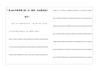 广西2024年高考理工类一分一档表