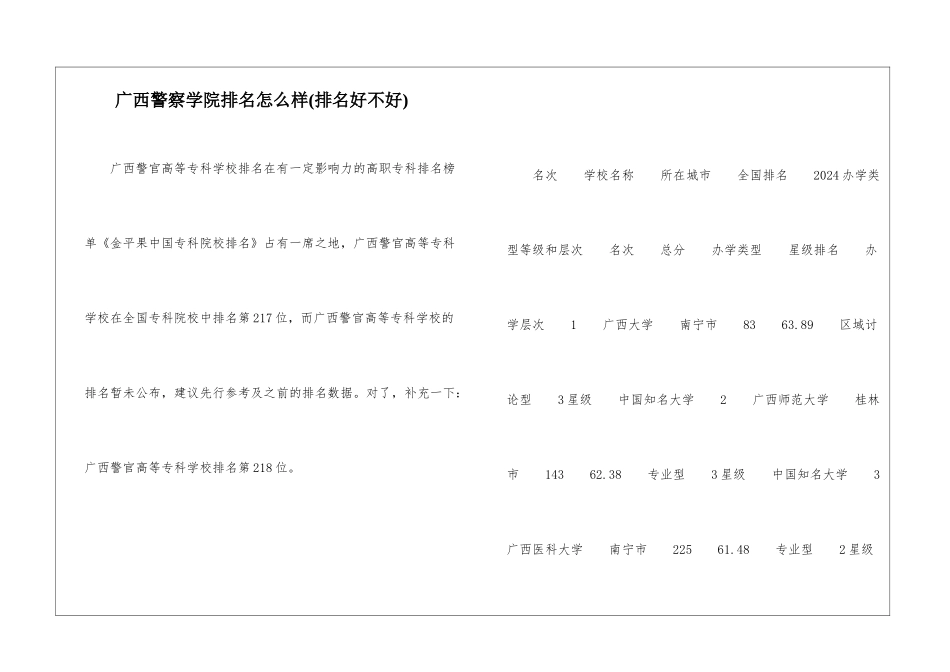 广西警察学院排名怎么样_第1页