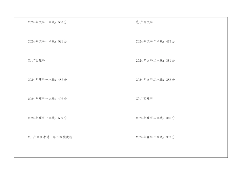 广西高考近三年分数线：含历年文理科录取批次线_第2页