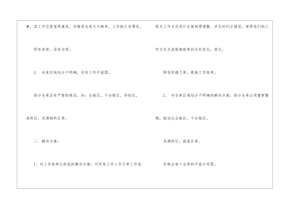 库房工作总结ppt_第3页