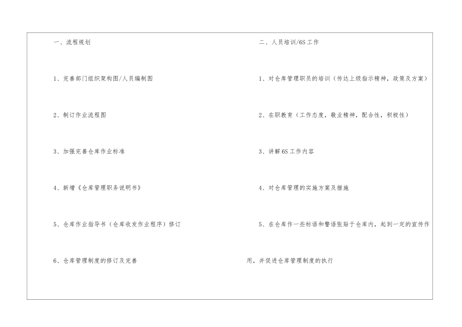 库管工作计划8篇_第2页