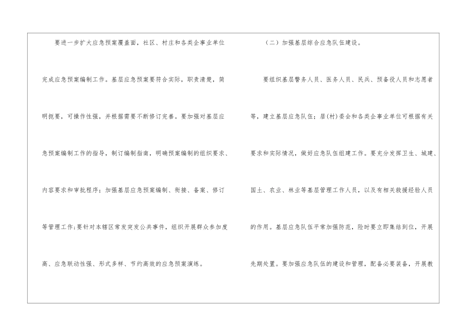 应急工作计划模板六篇_第2页
