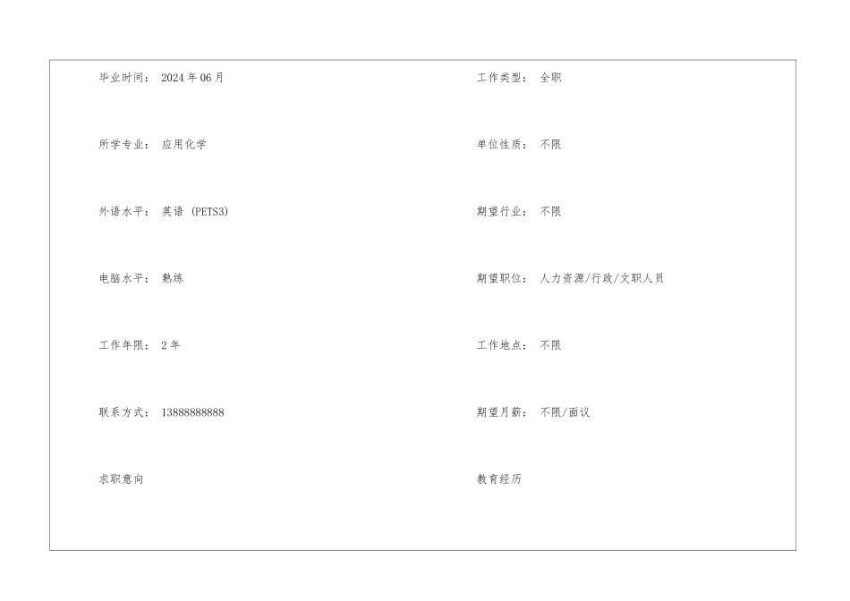 应用化学个人简历模板_第2页