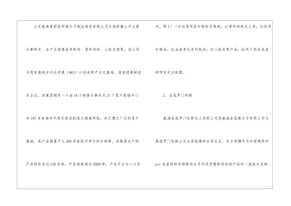应用化学实习总结_第2页