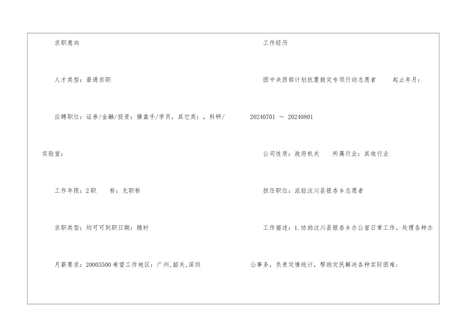应用数学专业简历模板_第3页
