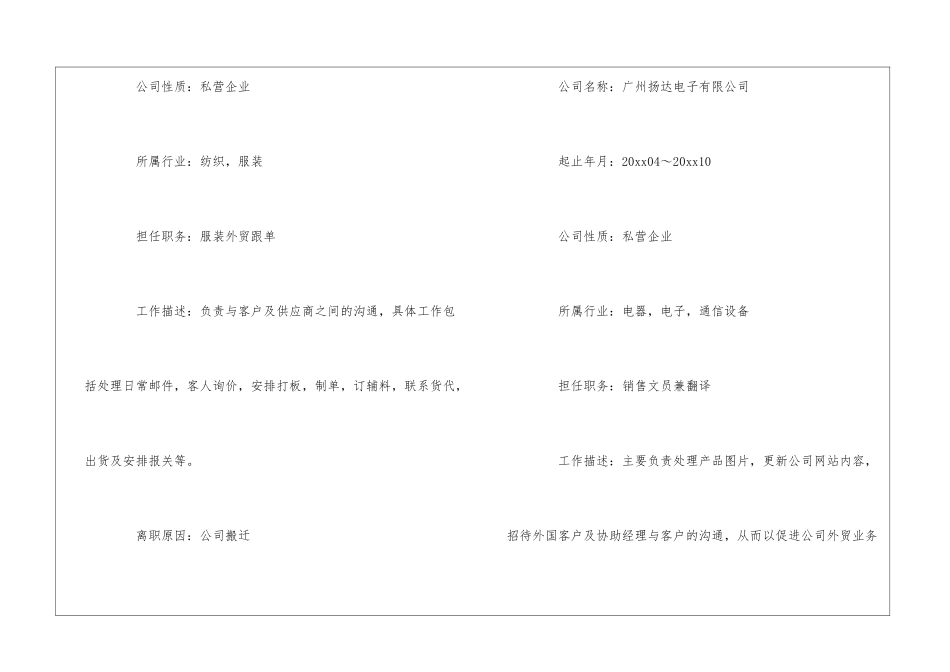 应聘销售简历模板_第2页