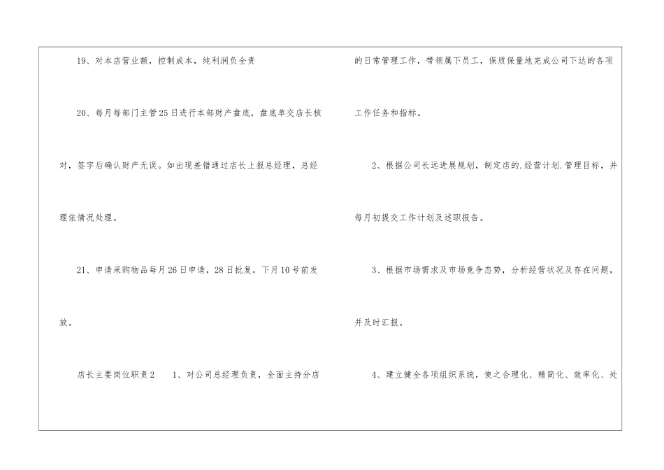 店长主要岗位职责_第3页
