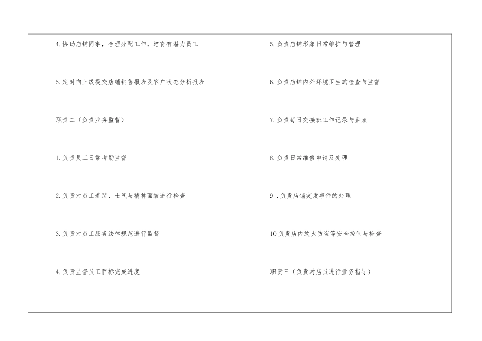 店长岗位职责_第2页