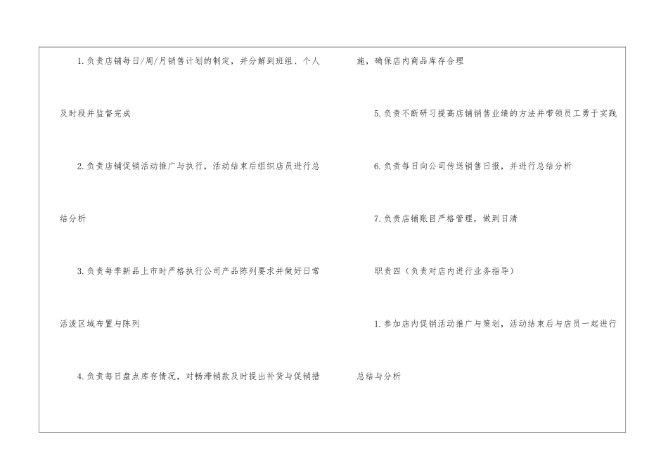 店长岗位职责_第3页