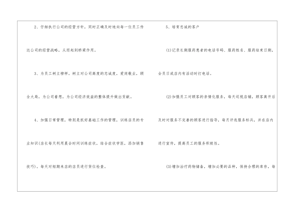 店长年度工作计划15篇_第2页