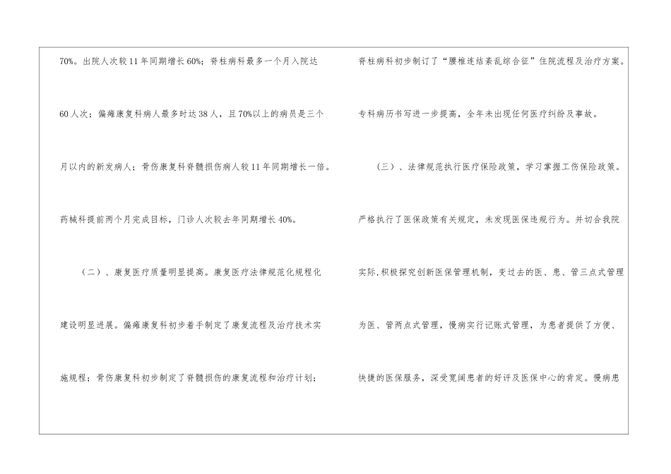 康复医院业务工作总结_第2页